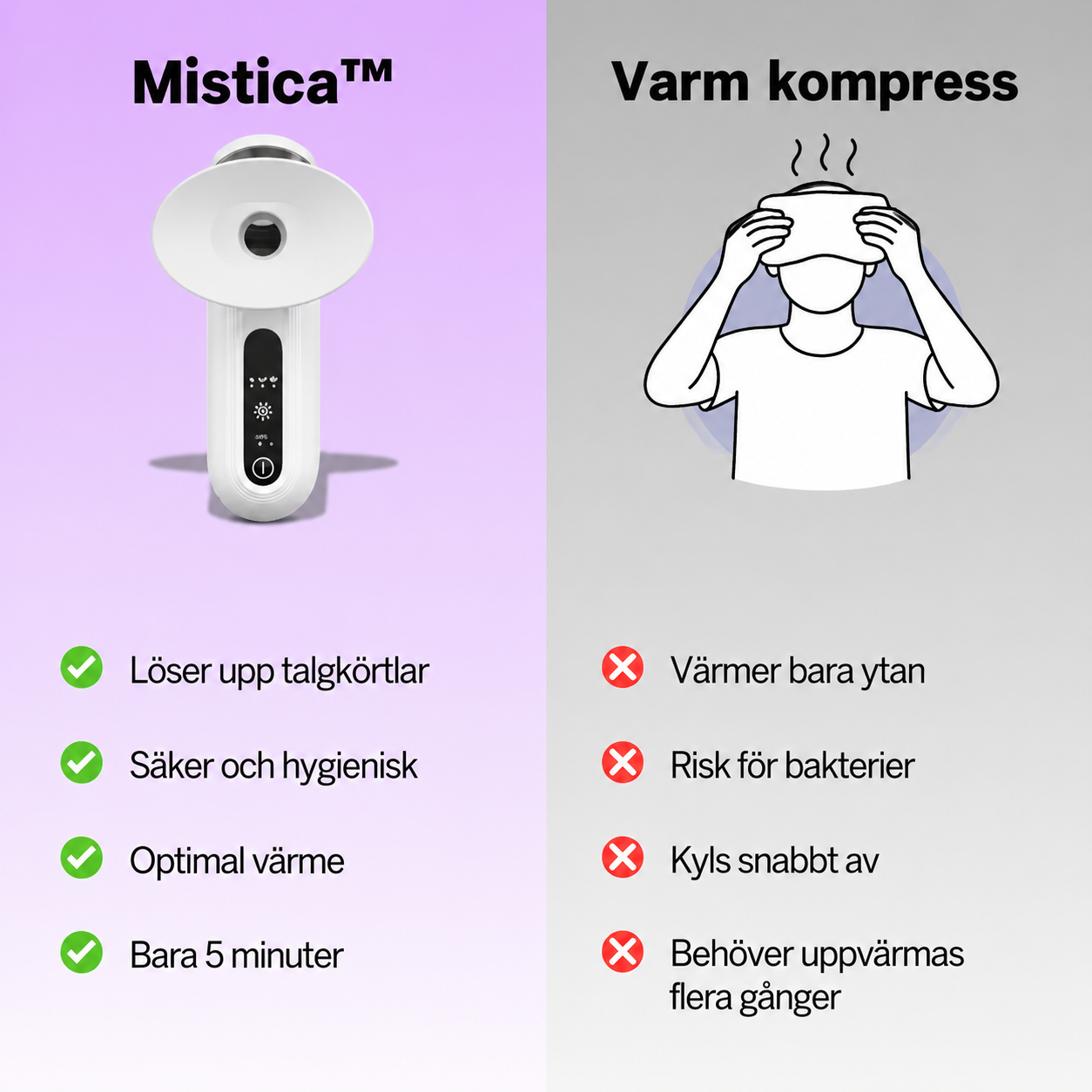 Mistica – Från trött till fräsch blick